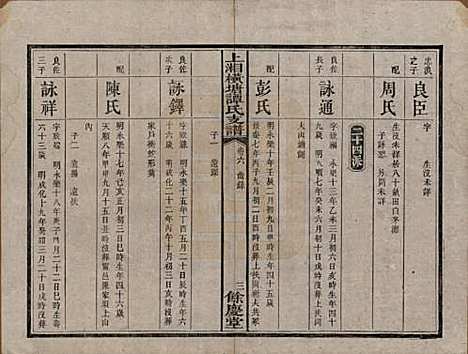 湖南[谭姓] 上湘横塘谭氏支谱 — 清宣统元年（1909)_六.pdf