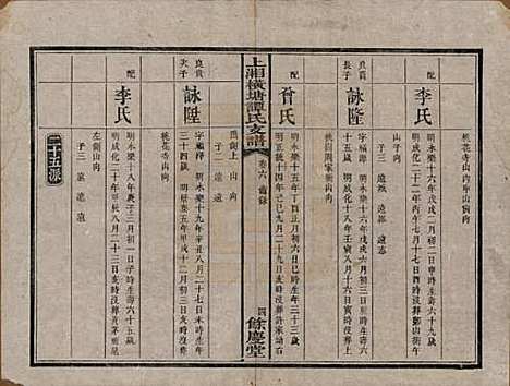 湖南[谭姓] 上湘横塘谭氏支谱 — 清宣统元年（1909)_六.pdf