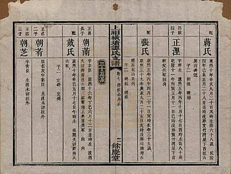 湖南[谭姓] 上湘横塘谭氏支谱 — 清宣统元年（1909)_七.pdf