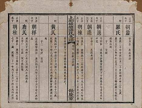 湖南[谭姓] 上湘横塘谭氏支谱 — 清宣统元年（1909)_七.pdf