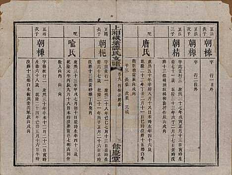 湖南[谭姓] 上湘横塘谭氏支谱 — 清宣统元年（1909)_九.pdf