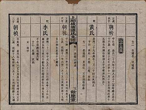 湖南[谭姓] 上湘横塘谭氏支谱 — 清宣统元年（1909)_十一.pdf