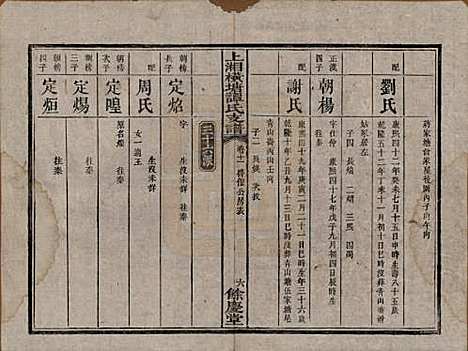 湖南[谭姓] 上湘横塘谭氏支谱 — 清宣统元年（1909)_十一.pdf