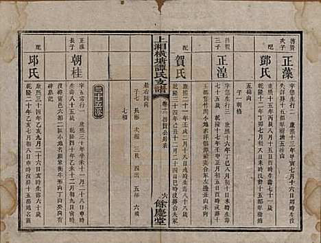 湖南[谭姓] 上湘横塘谭氏支谱 — 清宣统元年（1909)_十二.pdf