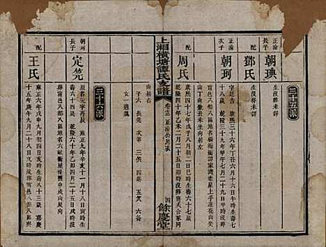 湖南[谭姓] 上湘横塘谭氏支谱 — 清宣统元年（1909)_十三.pdf