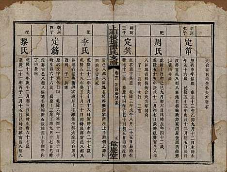 湖南[谭姓] 上湘横塘谭氏支谱 — 清宣统元年（1909)_十三.pdf