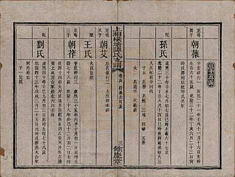 湖南[谭姓] 上湘横塘谭氏支谱 — 清宣统元年（1909)_十四.pdf