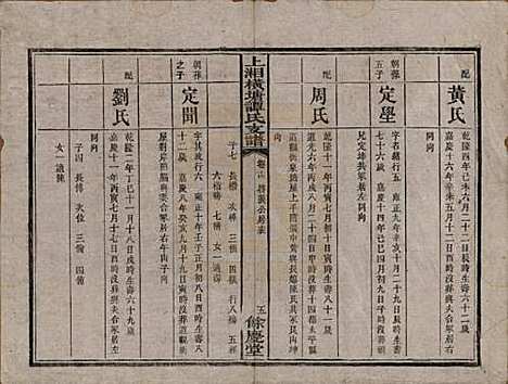 湖南[谭姓] 上湘横塘谭氏支谱 — 清宣统元年（1909)_十四.pdf