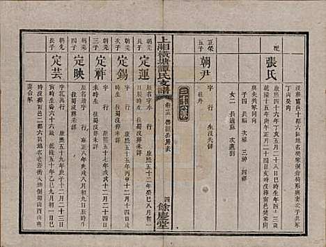 湖南[谭姓] 上湘横塘谭氏支谱 — 清宣统元年（1909)_十五.pdf