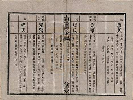 湖南[谭姓] 上湘横塘谭氏支谱 — 清宣统元年（1909)_十五.pdf