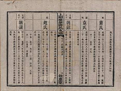 湖南[谭姓] 上湘横塘谭氏支谱 — 清宣统元年（1909)_十六.pdf