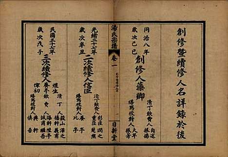 中国[汤姓] 汤氏宗谱五卷 — 民国三十七年（1948）_一.pdf