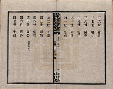 湖南[汤姓] 汤氏四修族谱九卷 — 民国三十七年（1948）_二.pdf