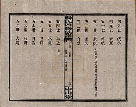 湖南[汤姓] 汤氏四修族谱九卷 — 民国三十七年（1948）_二.pdf