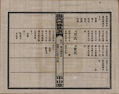 湖南[汤姓] 汤氏四修族谱九卷 — 民国三十七年（1948）_五.pdf