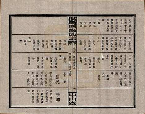 湖南[汤姓] 汤氏四修族谱九卷 — 民国三十七年（1948）_五.pdf