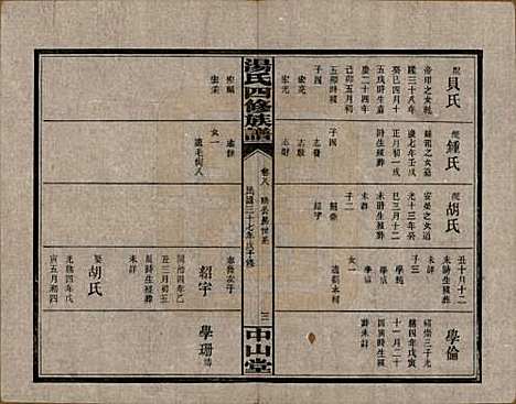 湖南[汤姓] 汤氏四修族谱九卷 — 民国三十七年（1948）_八.pdf