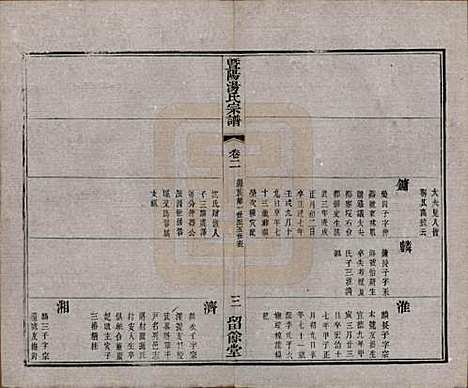 江苏[汤姓] 暨阳汤氏宗谱十八卷首一卷 — 清光绪三十三年（1907）_二.pdf