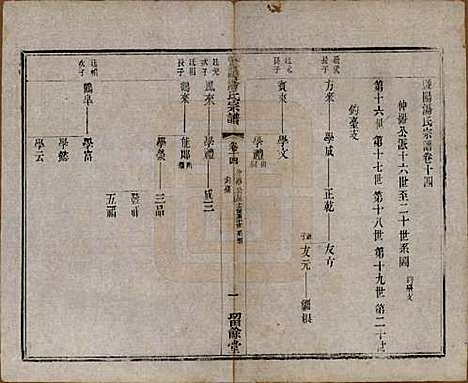 江苏[汤姓] 暨阳汤氏宗谱十八卷首一卷 — 清光绪三十三年（1907）_十四.pdf