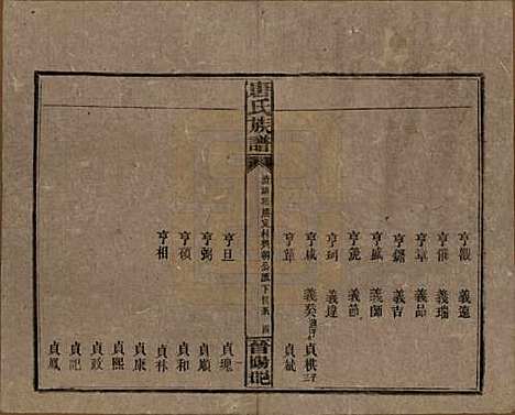 湖南[唐姓] 唐氏族谱 — 民国25年(1936)_三.pdf