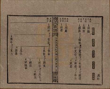 湖南[唐姓] 唐氏族谱 — 民国25年(1936)_三.pdf