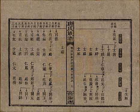 湖南[唐姓] 唐氏族谱 — 民国25年(1936)_四.pdf