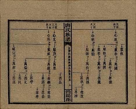 湖南[唐姓] 唐氏族谱 — 民国25年(1936)_五.pdf