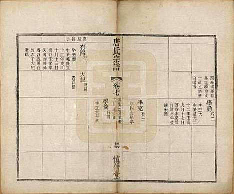 江苏[唐姓] 唐氏宗谱十卷 — 清光绪二十八年（1902）_七.pdf