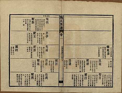 湖南[陶姓] 资江陶氏七续族谱 — 民国28年[1939]G201.pdf