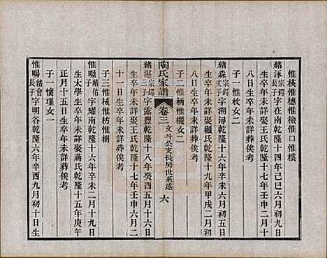 江苏[陶姓] 陶氏家谱六卷 — 民国九年（1920）_三.pdf