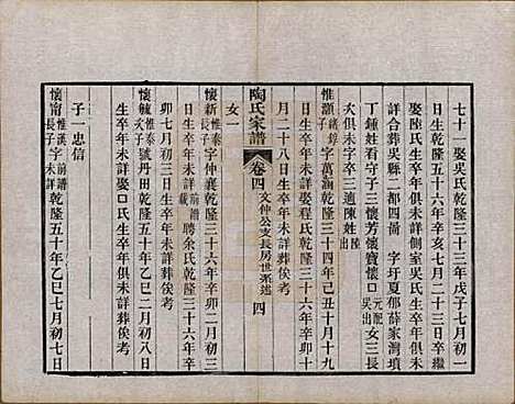 江苏[陶姓] 陶氏家谱六卷 — 民国九年（1920）_四.pdf