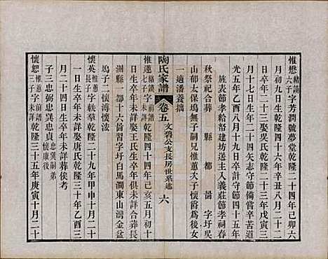 江苏[陶姓] 陶氏家谱六卷 — 民国九年（1920）_五.pdf