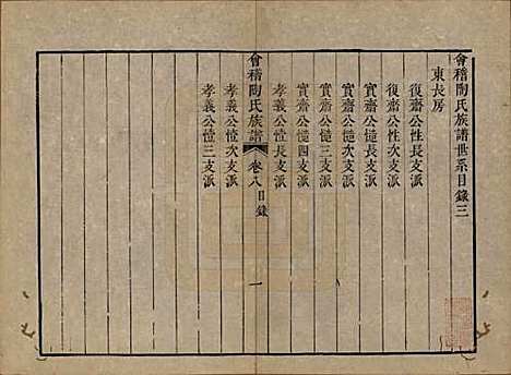 浙江[陶姓] 会稽陶氏族谱三十二卷 — 清道光十年（1830）_八.pdf