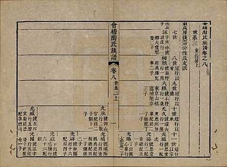 浙江[陶姓] 会稽陶氏族谱三十二卷 — 清道光十年（1830）_八.pdf