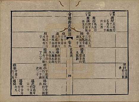 浙江[陶姓] 会稽陶氏族谱三十二卷 — 清道光十年（1830）_九.pdf