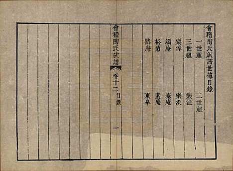 浙江[陶姓] 会稽陶氏族谱三十二卷 — 清道光十年（1830）_十二.pdf