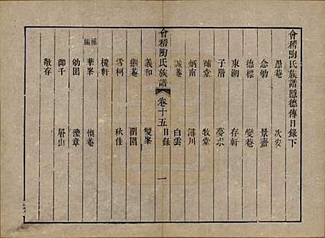 浙江[陶姓] 会稽陶氏族谱三十二卷 — 清道光十年（1830）_十五.pdf