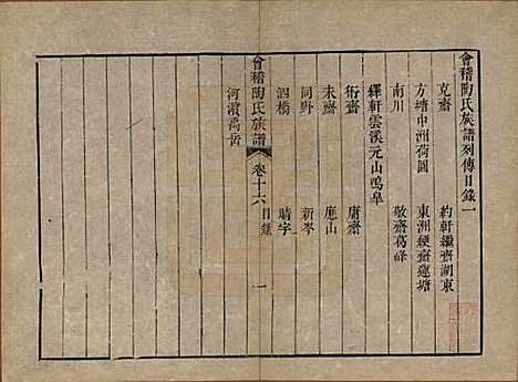 浙江[陶姓] 会稽陶氏族谱三十二卷 — 清道光十年（1830）_十六.pdf