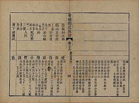 浙江[陶姓] 会稽陶氏族谱三十二卷 — 清道光十年（1830）_二十六.pdf