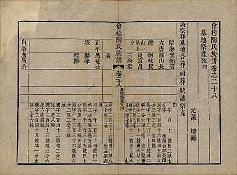 浙江[陶姓] 会稽陶氏族谱三十二卷 — 清道光十年（1830）_二十八.pdf