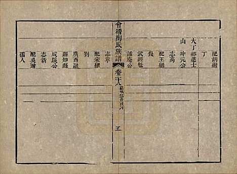 浙江[陶姓] 会稽陶氏族谱三十二卷 — 清道光十年（1830）_二十八.pdf