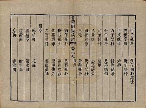 浙江[陶姓] 会稽陶氏族谱三十二卷 — 清道光十年（1830）_二十九.pdf