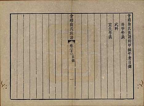 浙江[陶姓] 会稽陶氏族谱三十二卷 — 清道光十年（1830）_三十二.pdf