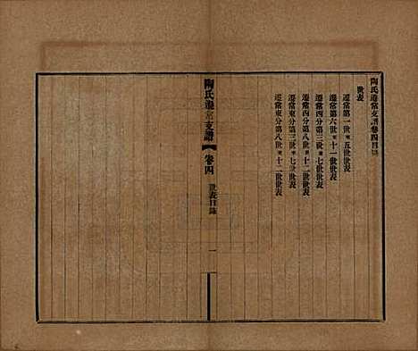 江苏[陶姓] 溧阳陶氏迁常支谱四卷首一卷 — 清光绪三十年（1904）_四.pdf