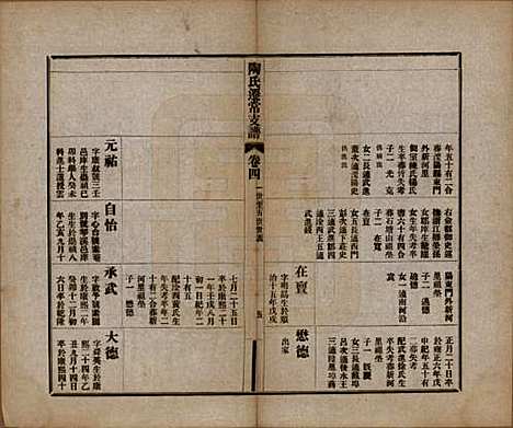 江苏[陶姓] 溧阳陶氏迁常支谱四卷首一卷 — 清光绪三十年（1904）_四.pdf