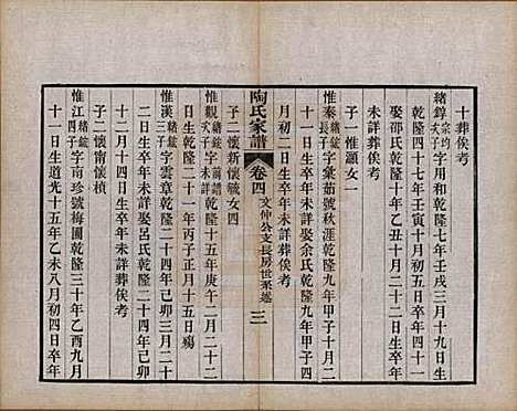 江苏[陶姓] 陶氏家谱六卷 — 清光绪三十四年（1908）_四.pdf