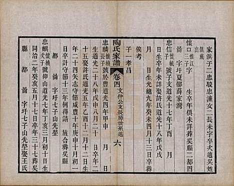 江苏[陶姓] 陶氏家谱六卷 — 清光绪三十四年（1908）_四.pdf