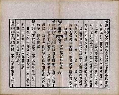 江苏[陶姓] 陶氏家谱六卷 — 清光绪三十四年（1908）_五.pdf