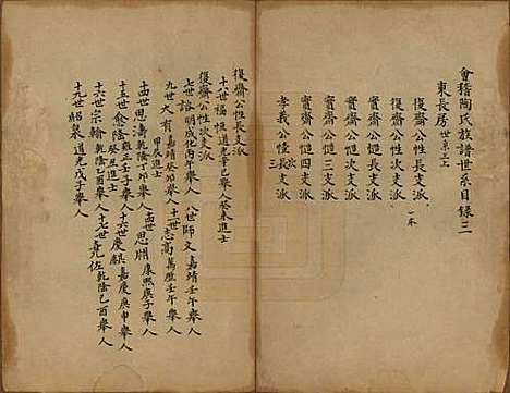 浙江[陶姓] 会稽陶氏族谱 — 清末[1851-1911]_八.pdf