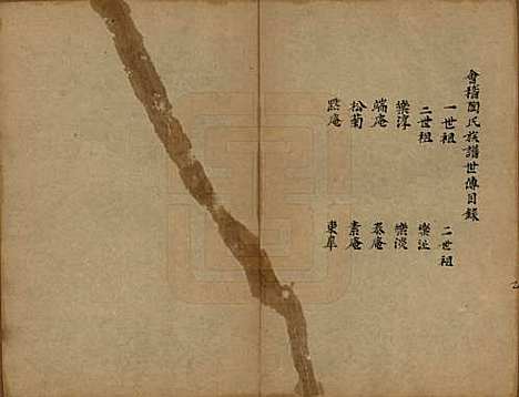 浙江[陶姓] 会稽陶氏族谱 — 清末[1851-1911]_十二.pdf